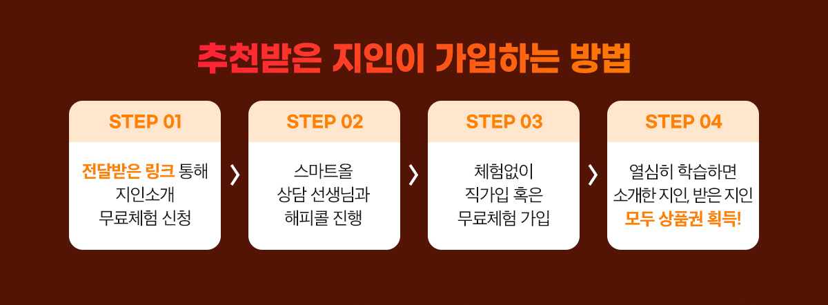 추천받은 지인이 가입하는 방법
